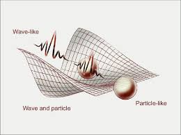 Wave-Particle Duality